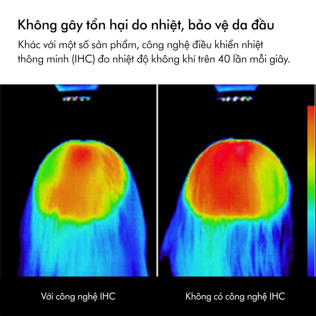 MÁY SẤY TÓC DYSON SUPERSONIC ™ HD08 LITE – Chuẩn Salon Ngay Tại Nhà